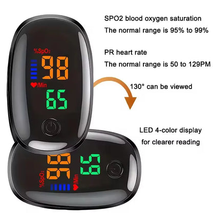 Set of thermometer electronic forehead adult children & oximeter SpO2 finger Finger Pulse Oximeter